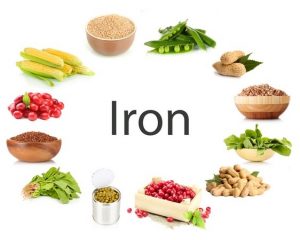 sources of iron