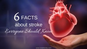 important facts about stroke